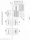 Fig. 13 - Safe distribution and use of content