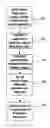Fig. 01 - Methods, apparatus and programs for generating and utilizing content signatures