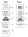 Fig. 02 - Methods, apparatus and programs for generating and utilizing content signatures