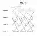Fig. 04 - Methods, apparatus and programs for generating and utilizing content signatures