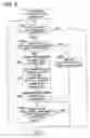 Fig. 06 - Information processing apparatus