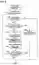 Fig. 08 - Information processing apparatus