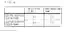 Fig. 09 - Authentication apparatus and image forming apparatus