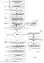 Fig. 04 - Security in digital data distribution