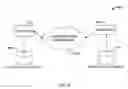 Fig. 09 - Total exchange session security