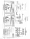 Fig. 90 - INFORMATION STORAGE MEDIUM, INFORMATION REPRODUCING APPARATUS, AND INFORMATION REPRODUCING METHOD