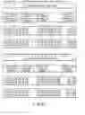 Fig. 113 - Information storage medium, information reproducing apparatus, and information reproducing method