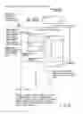 Fig. 41 - Information storage medium, information reproducing apparatus, and information reproducing method