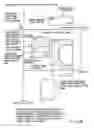 Fig. 41 - INFORMATION PLAYBACK SYSTEM USING INFORMATION STORAGE MEDIUM