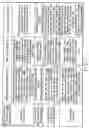 Fig. 89 - INFORMATION PLAYBACK SYSTEM USING INFORMATION STORAGE MEDIUM