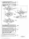 Fig. 101 - INFORMATION STORAGE MEDIUM, INFORMATION REPRODUCING APPARATUS, AND INFORMATION REPRODUCING METHOD