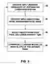Fig. 04 - Extensible power control for an autonomically controlled distributed computing system