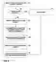 Fig. 06 - Extensible power control for an autonomically controlled distributed computing system