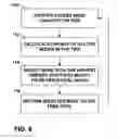 Fig. 07 - Extensible power control for an autonomically controlled distributed computing system