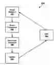 Fig. 01 - Method and a system or handling a change in status for a resource managed by a utility data center