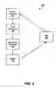 Fig. 03 - Method and a system or handling a change in status for a resource managed by a utility data center