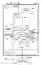 Fig. 04 - RAID system, RAID controller and rebuilt/copy back processing method thereof