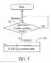 Fig. 13 - Method for establishing stable storage mechanism