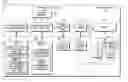 Fig. 01 - Storage apparatus, and control method and program