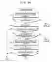 Fig. 04 - Storage apparatus, and control method and program