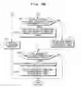 Fig. 05 - Storage apparatus, and control method and program