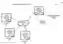 Fig. 01 - Systems, methods, and media for sharing input device movement information in an instant messaging system