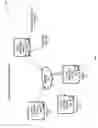 Fig. 02 - Systems, methods, and media for sharing input device movement information in an instant messaging system