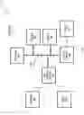 Fig. 03 - Systems, methods, and media for sharing input device movement information in an instant messaging system