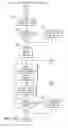 Fig. 16 - Diagnostic and managing distributed processor system