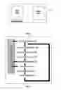 Fig. 02 - Functional testing and verification of software application