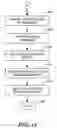 Fig. 15 - System and method for representing system capabilities as software packages in a software package management system