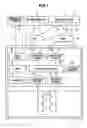 Fig. 02 - Disk array device and failure response verification method thereof