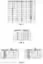 Fig. 05 - Clustering process for software server failure prediction