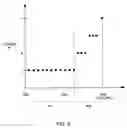 Fig. 12 - Clustering process for software server failure prediction