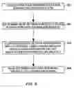 Fig. 13 - Clustering process for software server failure prediction