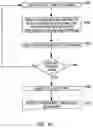 Fig. 14 - Clustering process for software server failure prediction