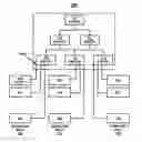 Fig. 01 - Method and apparatus for selecting a primary resource in a redundant subsystem