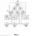 Fig. 02 - Method and apparatus for selecting a primary resource in a redundant subsystem