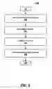 Fig. 06 - Method and apparatus for selecting a primary resource in a redundant subsystem