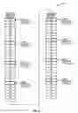 Fig. 06 - Intelligent table-driven interleaving