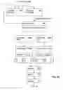 Fig. 03 - Modeling error correction capability with estimation of defect parameters
