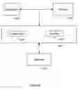 Fig. 07 - Self-testing apparatus with controllable environmental stress screening (ESS)