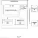 Fig. 08 - Self-testing apparatus with controllable environmental stress screening (ESS)