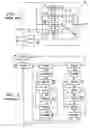 Fig. 02 - Serial data input/output method and apparatus