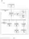 Fig. 02 - Systems and methods for accessing input/output devices