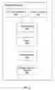 Fig. 04 - Systems and methods for accessing input/output devices