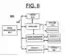 Fig. 09 - Method, apparatus and computer program product for implementing scan-chain-specific control signals as part of a scan chain