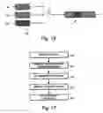 Fig. 10 - Burst transmission