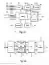 Fig. 13 - Burst transmission