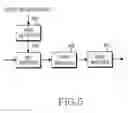 Fig. 06 - Apparatus and method for improving turbo code performance in a communication system